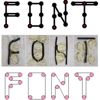 the word 'font' written in three mathematical fonts